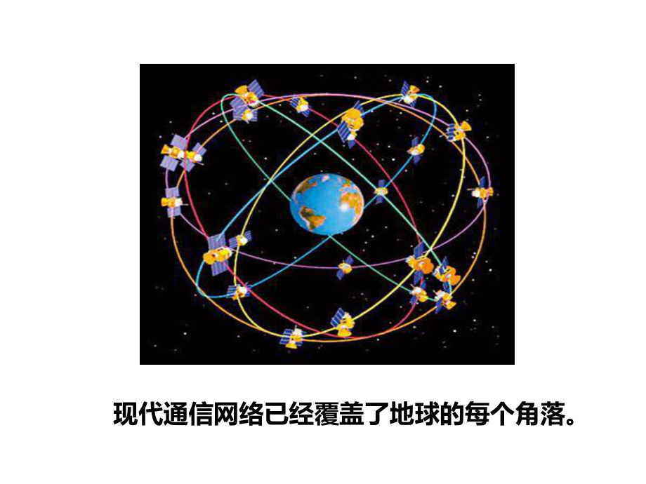 九年级物理下册103改变世界的信息技术课件2(新版)教科版.ppt_第2页