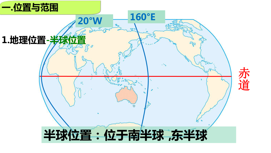 人教版初中地理《澳大利亚》课件推荐1.pptx_第3页