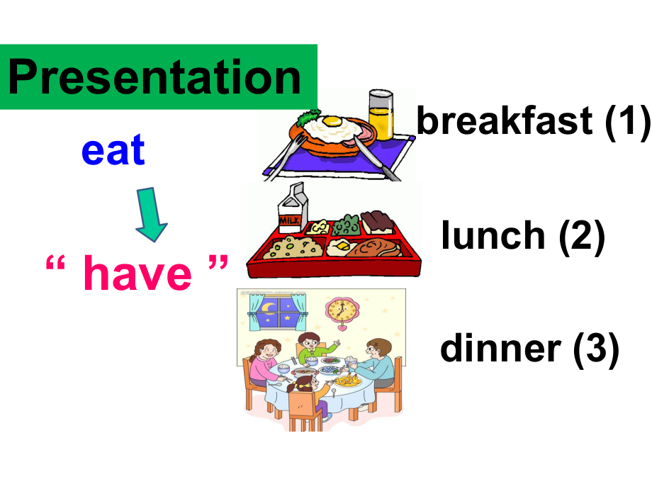 人教精通版六年级上册英语Lesson-3-课件.ppt--（课件中不含音视频）_第3页