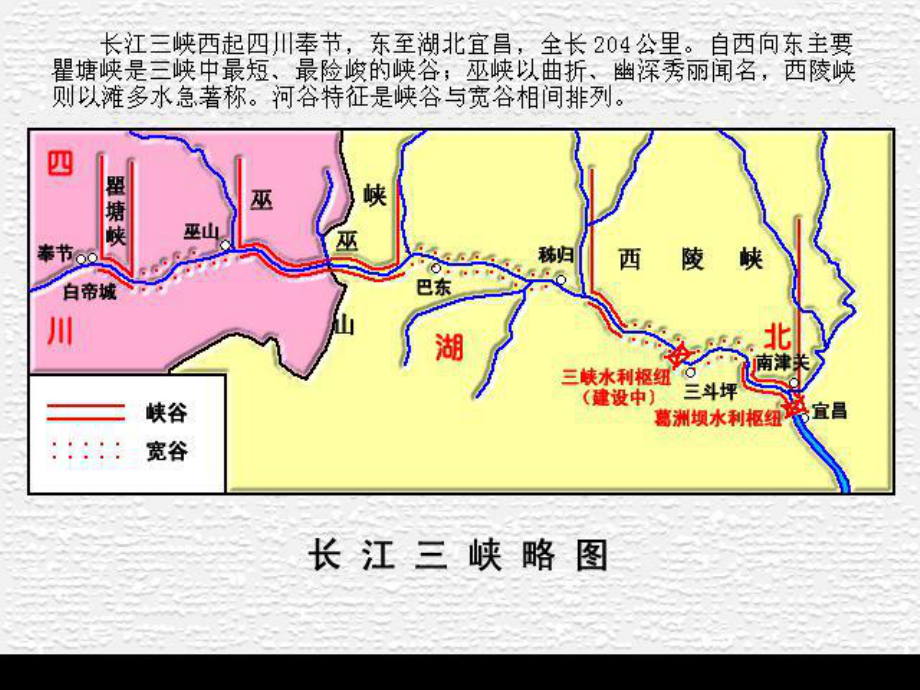 优质三峡课件.ppt_第3页