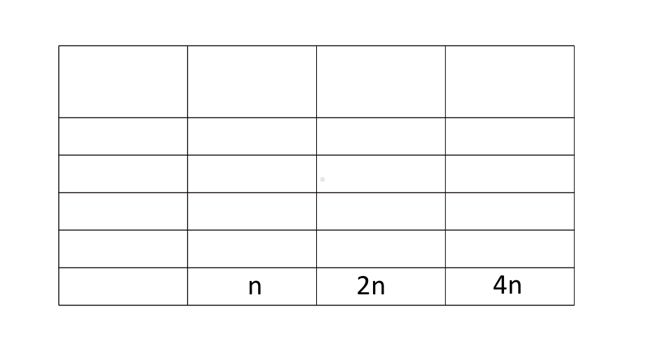 六年级数学正比例优质课课件公开课教学课件获奖.ppt_第2页