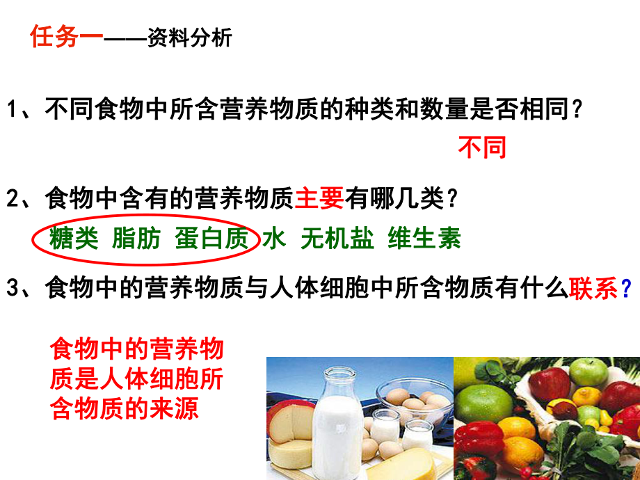 人教版七年级下册生物第二章第一节《食物中的营养物质》课件.ppt_第3页