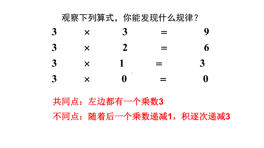 人教版七年级数学上册141有理数的乘法1-ppr优秀课件.ppt_第3页