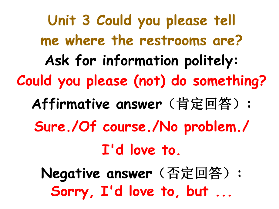 人教九年级英语Unit3-Could-you-please-tell-me-where-the-restrooms-are公开课优质课件.pptx（无音视频素材）_第2页