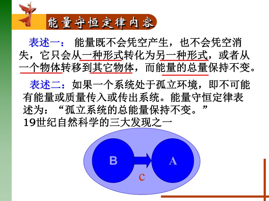 人教版高一物理必修二能量守恒定律与能源课件.ppt_第3页