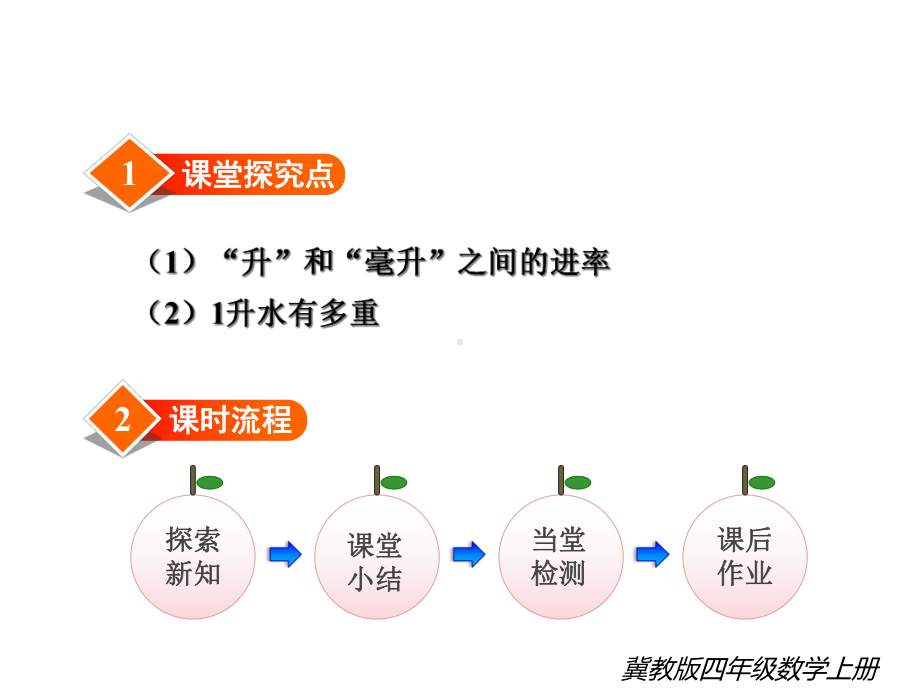 冀教版四年级数学上册《第2课时-升和毫升的换算》课件.ppt_第2页