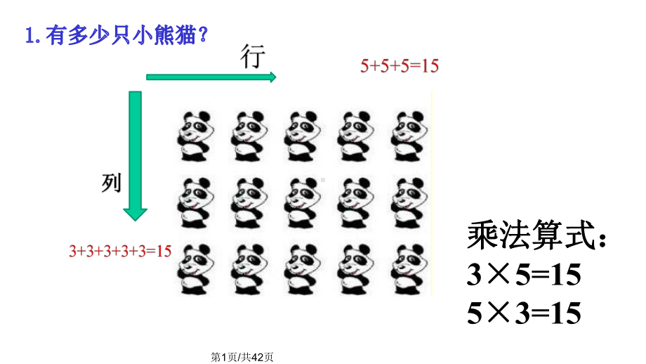 二年级乘法学习课件.pptx_第1页