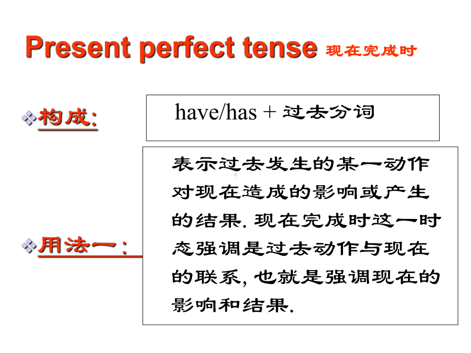 人教版中考英语复习--现在完成时态专项讲解-课件.ppt_第1页