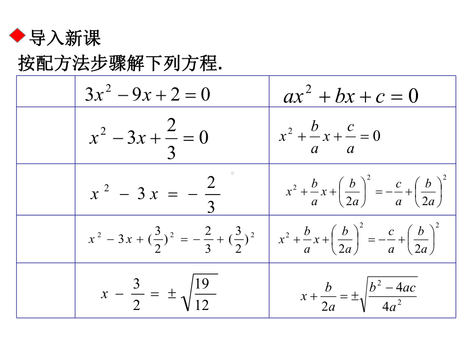 九年级数学上册第二章一元二次方程23用公式法求解一元二次方程一课件新版北师大版.ppt_第3页