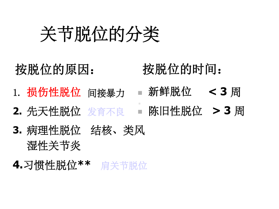 关节脱位病人的护理版本课件.ppt_第3页