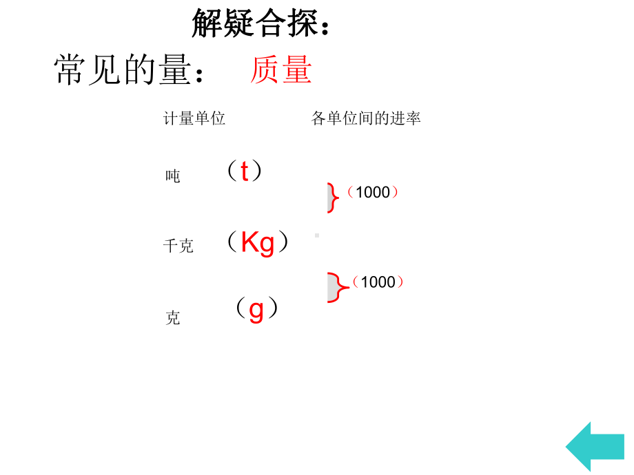 六年级数学下册小升初专题复习课件-总复习-常见的量-(共15张).ppt_第3页