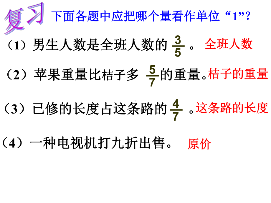 分数应用题的六种类型整理课件.pptx_第3页