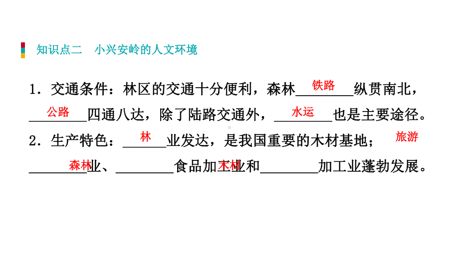 人教版七年级下册历史与社会第六单元一方水土养一方人复习课件.pptx_第3页