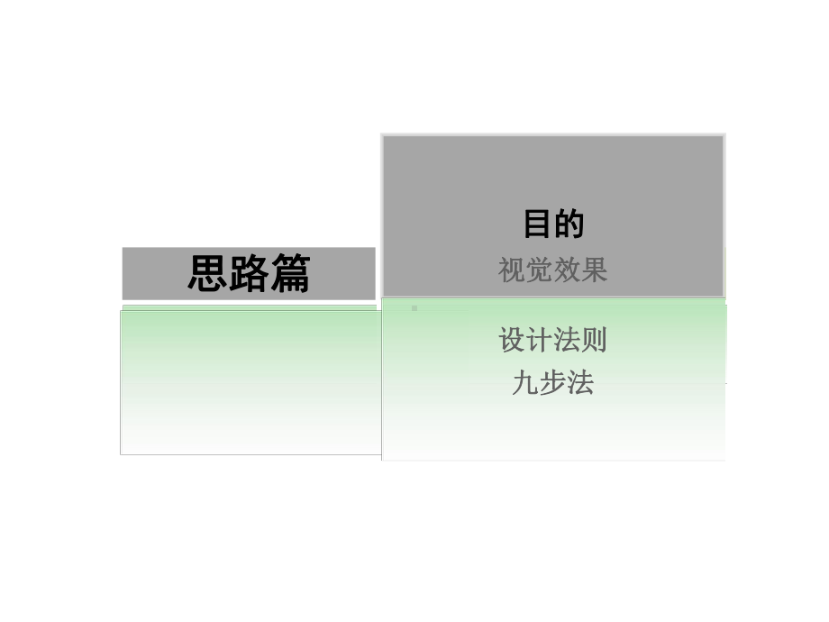 从菜鸟到高手：精美的制作思路和技巧课件.ppt_第3页