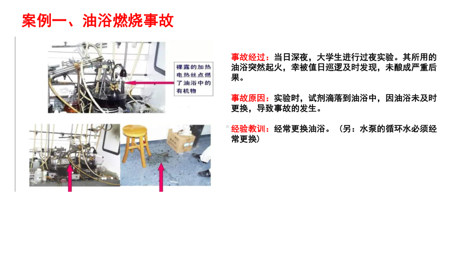 化学实验室事故典型案例集锦课件.pptx_第3页