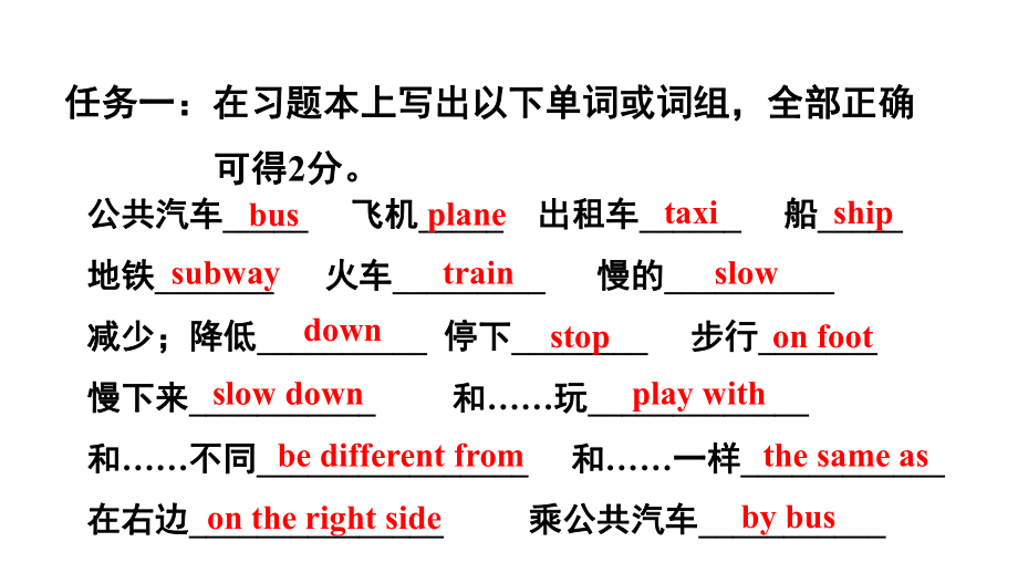 人教英语六年级上册Unit2-复习课件.ppt_第2页