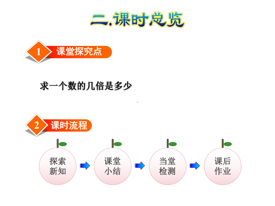 人教版数学三年级上册：第5单元倍的认识第3课时求一个数的几倍是多少-课件.ppt_第3页