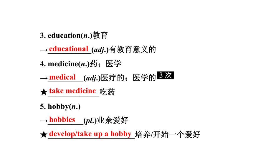 人教版中考英语词汇复习-八年级(上)-Units-5~6课件.ppt_第3页