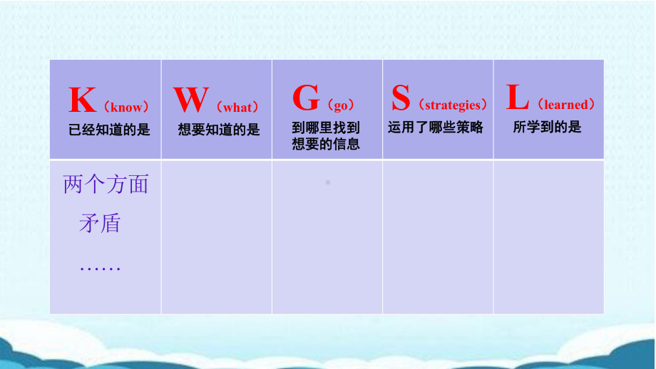 六年级语文上册人教版-多样冲突-同样精彩课件.pptx_第2页