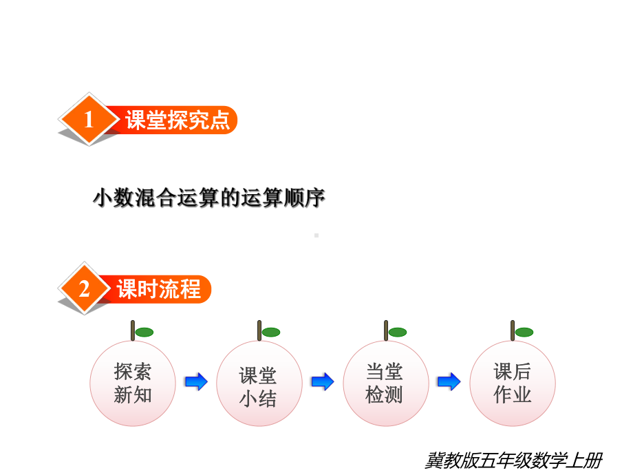 冀教版五年级数学上册《第4课时-混合运算》课件.ppt_第2页