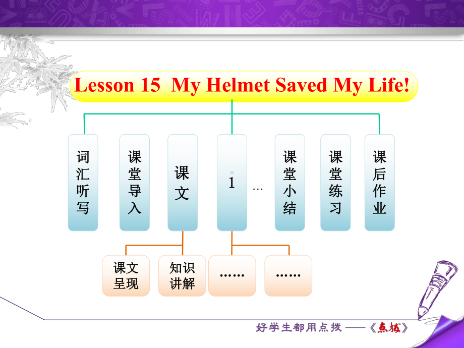 冀教九年级上册Unit-3-SafetyLesson-15课件英语.ppt--（课件中不含音视频）_第2页