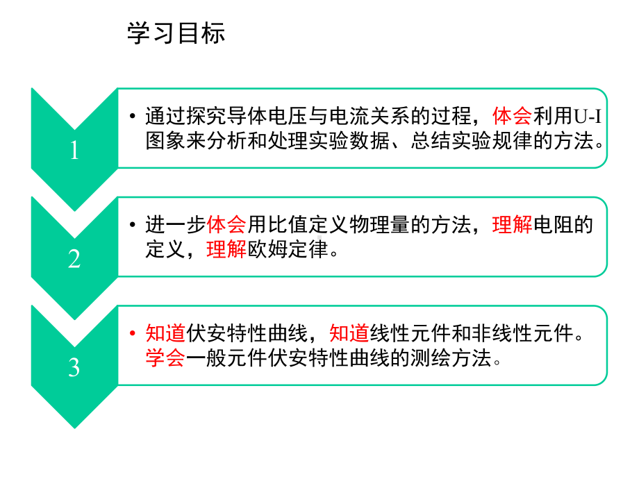 人教版高中物理选修3-1课件：23《欧姆定律》-(共27张).ppt_第3页