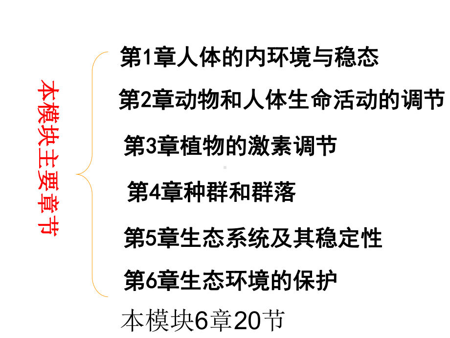 人体内环境的稳态课件.ppt_第3页