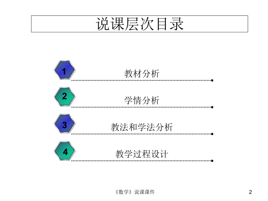 人教版高中数学必修三《简单随机抽样》说课稿课件.ppt_第2页