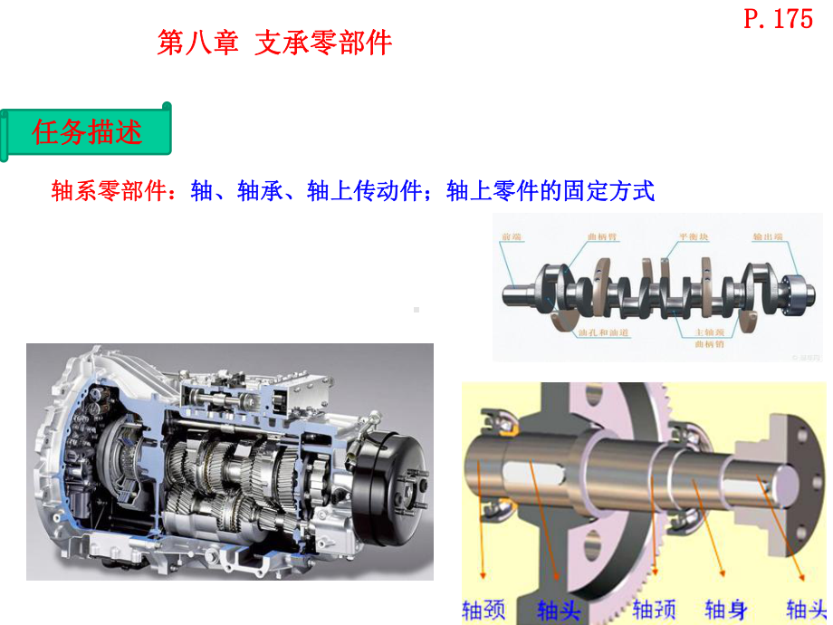 中职《机械基础》第八章-支承零部件课件.ppt_第2页