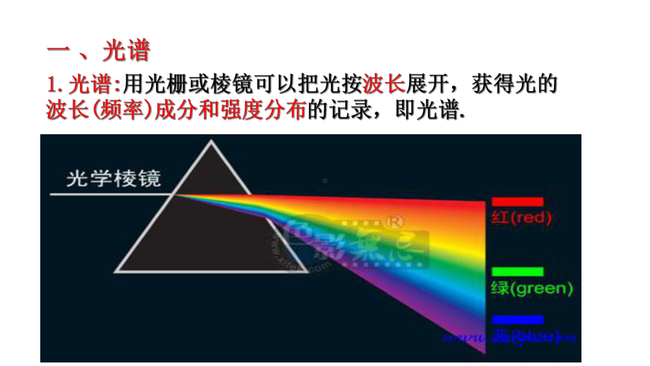 人教版高二物理选修3-5第十八章-183氢原子光谱(15张)课件.ppt_第3页