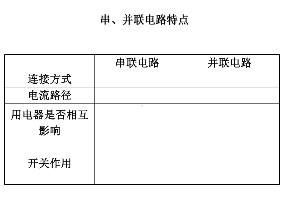 中考物理电路图与实物图的画法课件.pptx_第2页