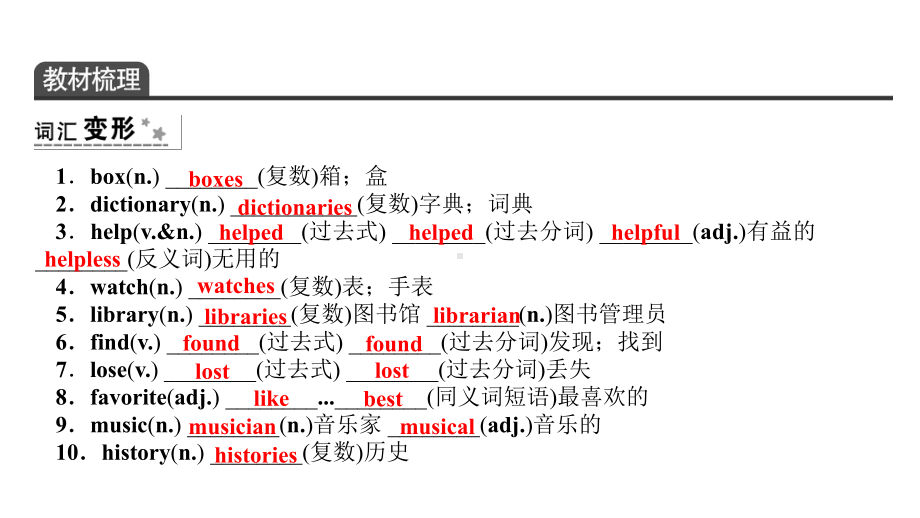 中考英语精华话题复习学校和学校生活完美课件.pptx_第3页