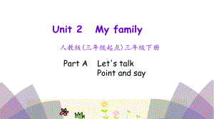 人教PEP版三年级下册小学英语-Unit-2-Part-A-教学课件.pptx--（课件中不含音视频）