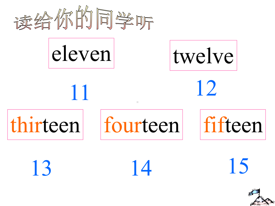 PEP人教英语三年级下册Unit-6-part-B-1公开课课件.ppt（无音视频素材）_第3页