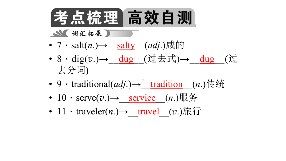 人教版中考英语总复习八年级上册Units7～8完美课件.pptx_第3页