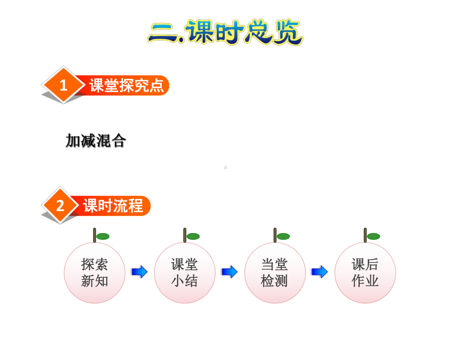 人教版数学一年级上册课件：第10课时--加减混合.ppt_第3页