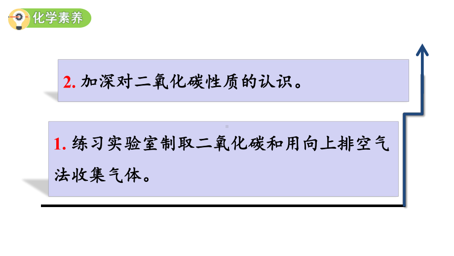 初中化学课件：实验活动2-二氧化碳的实验室制取与性质.pptx_第3页