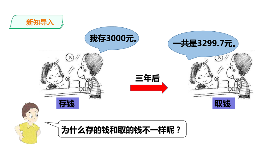 六年级上册数学课件-14利息和纳税-浙教版(共18张).ppt_第2页