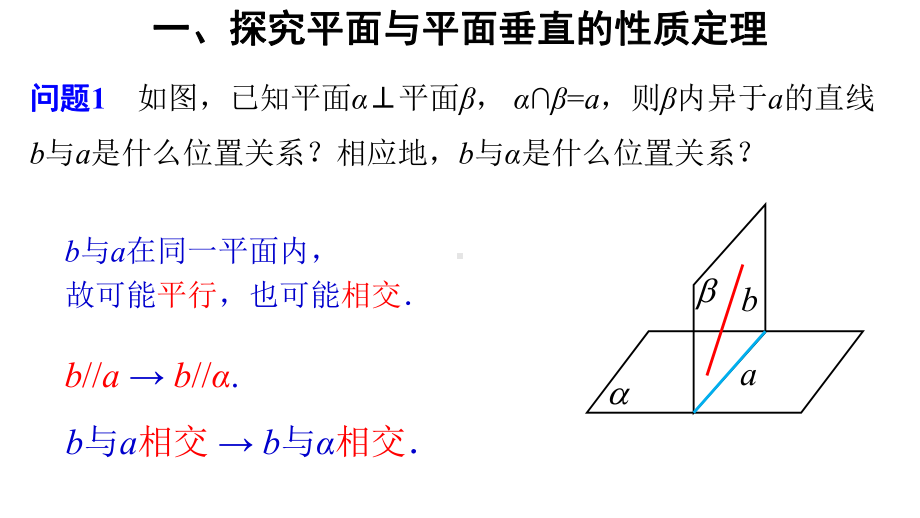 人教A版高中数学必修第二册教学课件863平面与平面垂直(第2课时).ppt_第2页