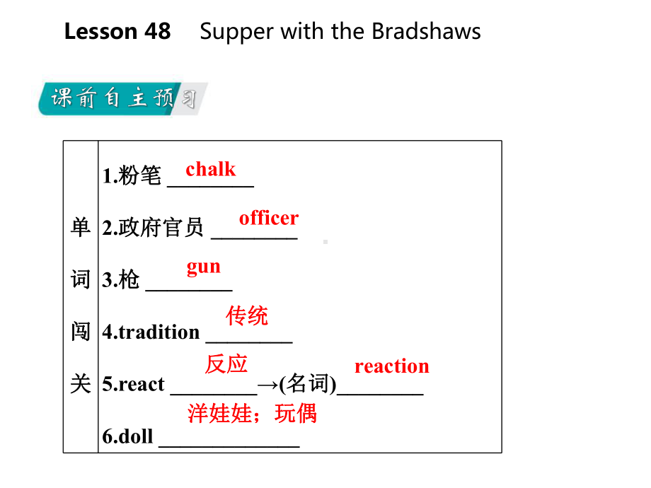 冀教版九年级下册英语lesson48课件.pptx-(课件无音视频)_第2页