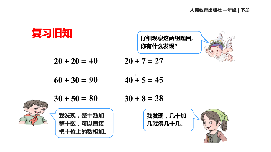 人教版版本一年级数学下册《两位数加一位数、整十数》课件.pptx_第2页