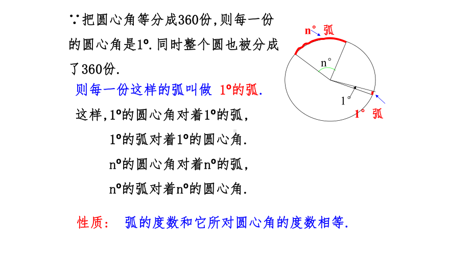 人教版数学九年级2441弧长和扇形面积公开课教学课件.ppt_第2页