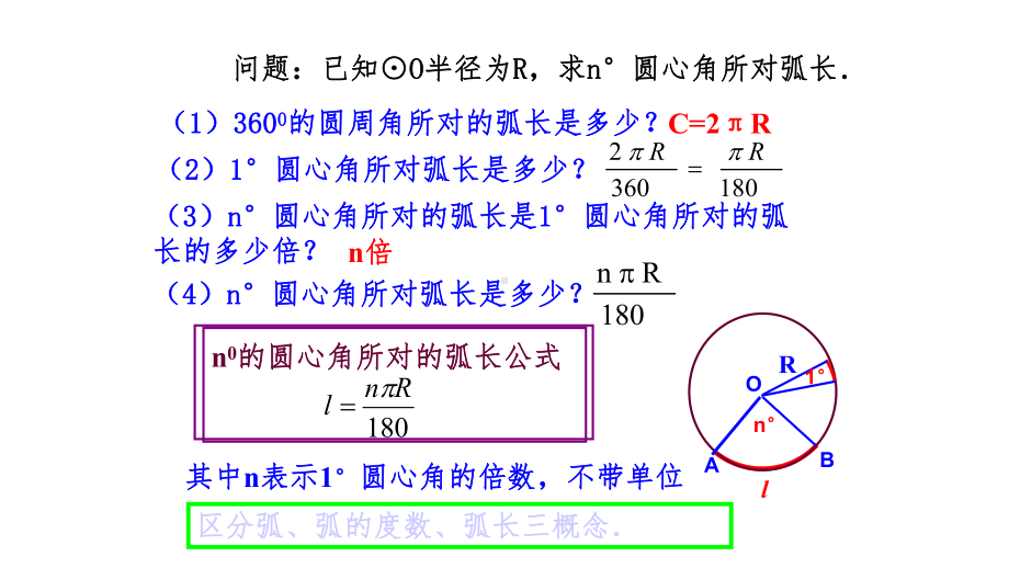 人教版数学九年级2441弧长和扇形面积公开课教学课件.ppt_第3页