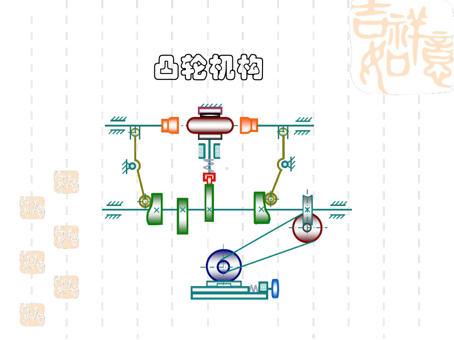 凸轮机构GDX2教材课件.ppt_第2页