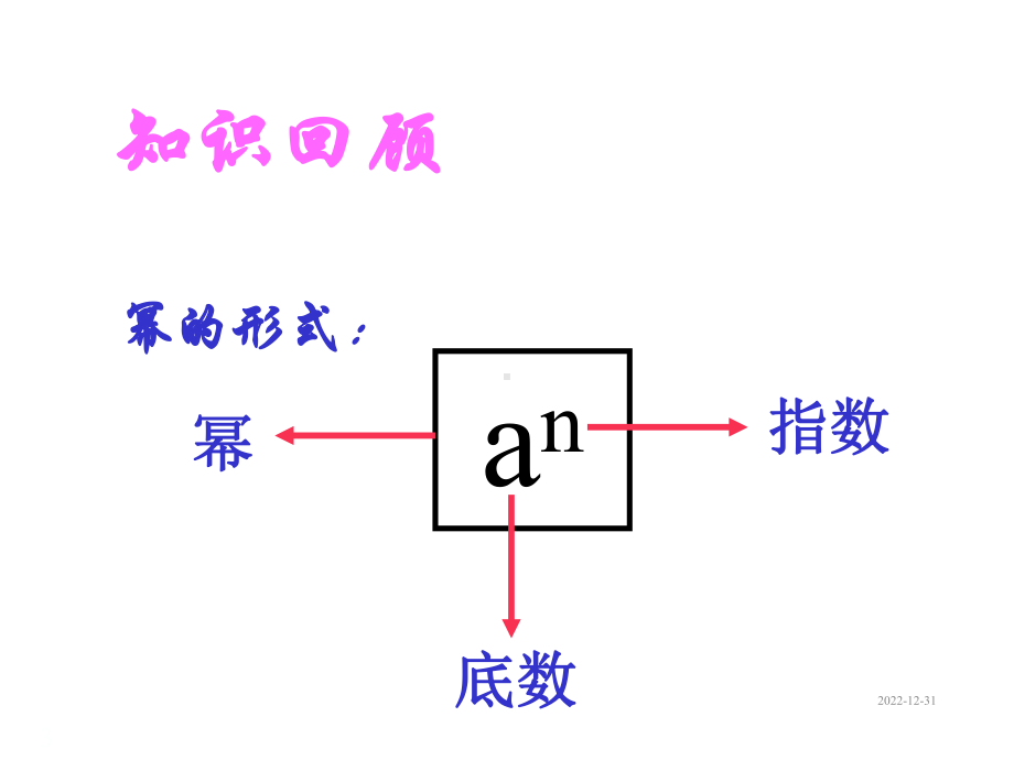 人教版八年级数学上册课件1521同底数幂的乘法.ppt_第3页