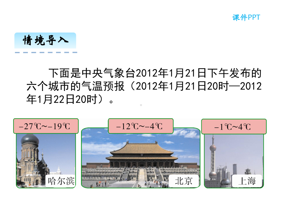 人教版六年级数学下册课件：第1课时负数的认识.ppt_第2页