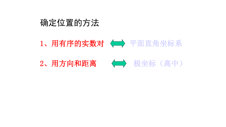 八年级数学下册(湘教版)第3章-图形与坐标-小结与复习3课件.ppt_第2页