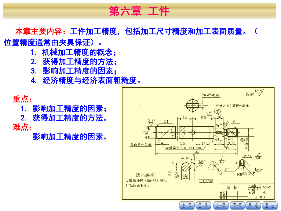 中职学校《机械加工技术》课件(第6章工件)-课件.ppt_第2页