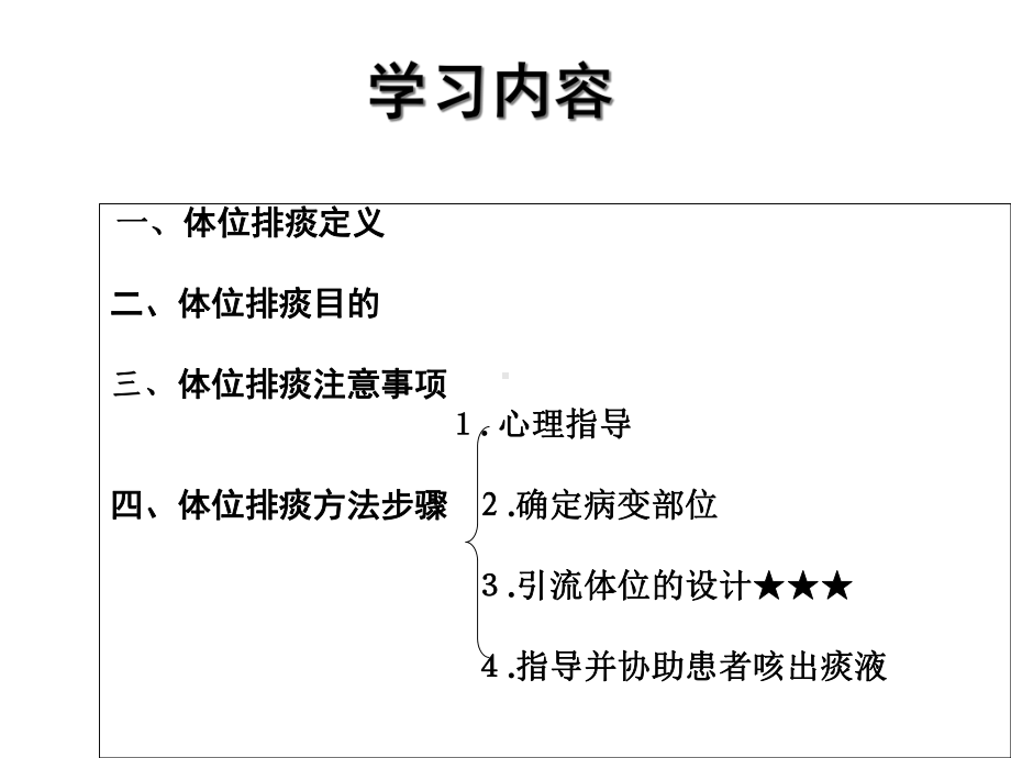 体位排痰方法-课件.ppt_第2页