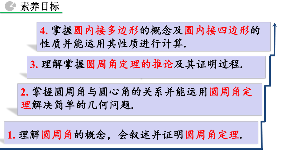 九年级数学上册人教版2414-圆周角课件.pptx_第3页